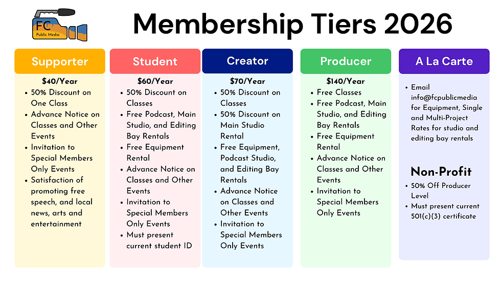 2026 Membership Tiers.png
